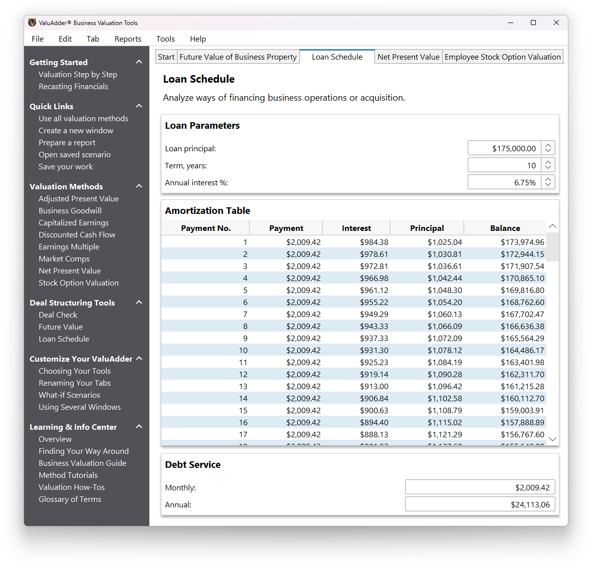 Business purchase financing analysis