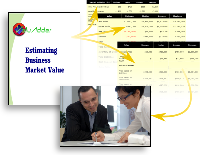 Estimating Business Market Value